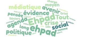 Avenir des EHPADs: Lancement d'un Think Tank Matière(s) Grise(s)