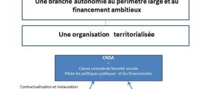 L'ADMR livre sa contribution , détaillant notamment sa vision d'une gouvernance adaptée de la 5ème branche (autonomie)