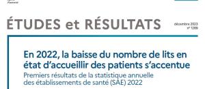 En 2022, la baisse du nombre de lits en état d'accueillir des patients s'accentue