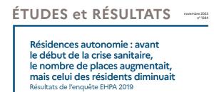 Résidences autonomie : le taux d'occupation des résidences autonomie n'est que de 87 % -