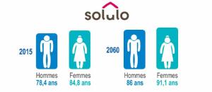 SOLULO: Un salon pour choisir sa résidence seniors ou sa maison de retraite