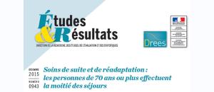 Parution de l'Etude Dress n° 943 décembre 2015 sur le thème : Personnes âgées et établissements de SSR